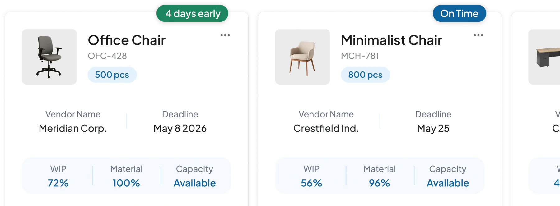 manufacture software feature HashMicro for Made-to-Order Completion Forecast