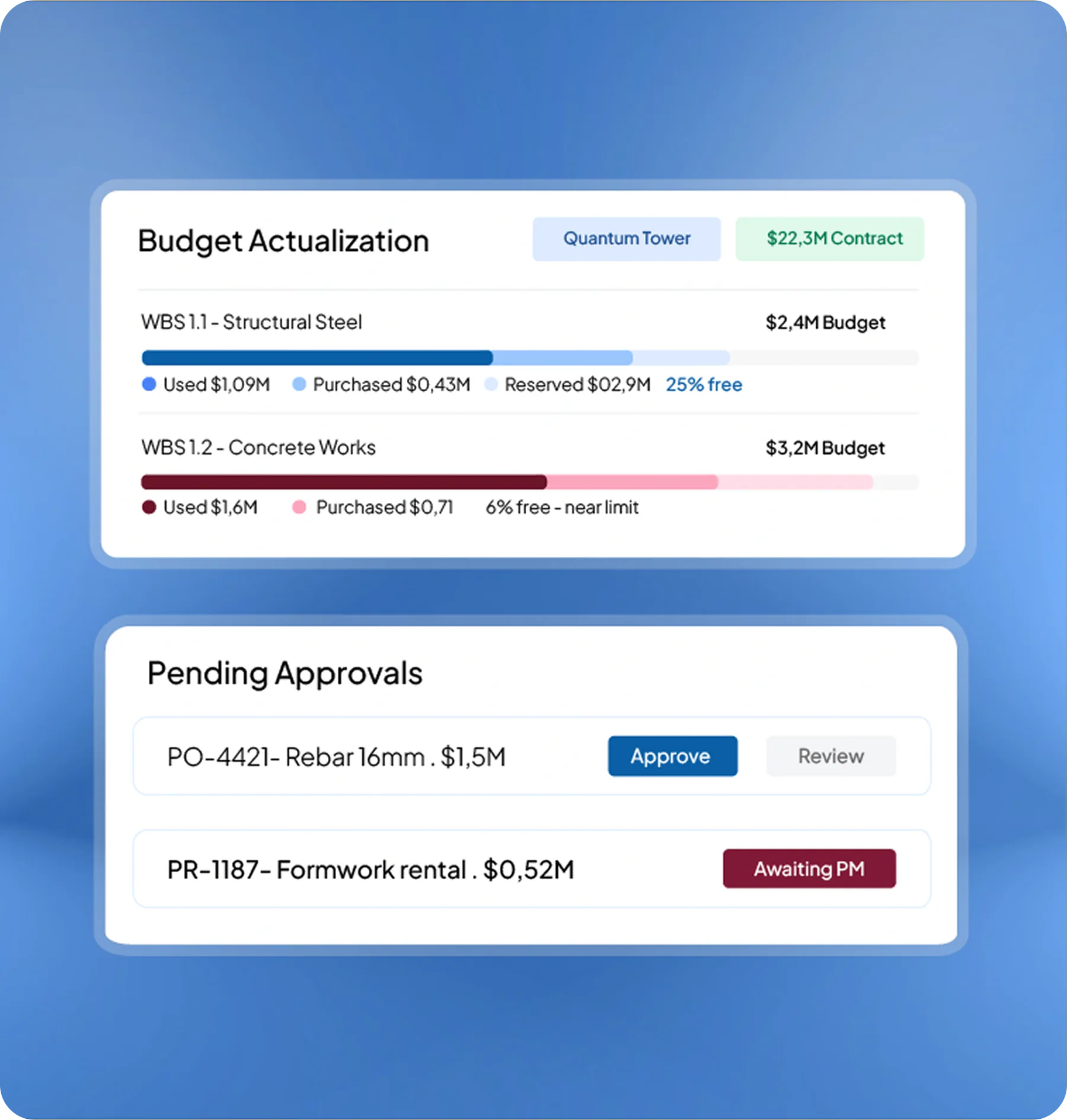 construction software feature page HashMicro for Budget & Cost Control