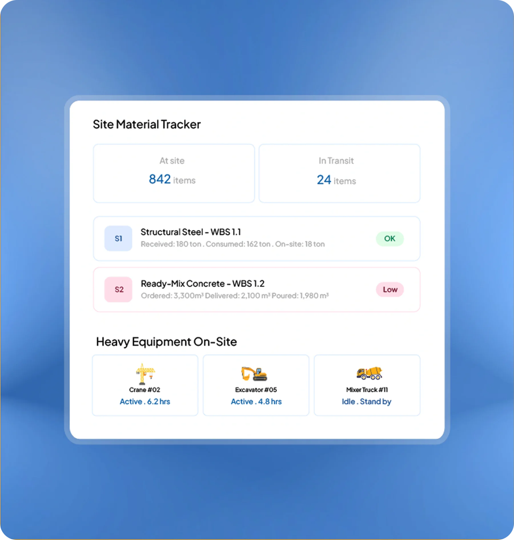 หน้าฟีเจอร์ซอฟต์แวร์ก่อสร้างของ HashMicro สำหรับการจัดการวัสดุ จัดซื้อ และคลังหน้างาน