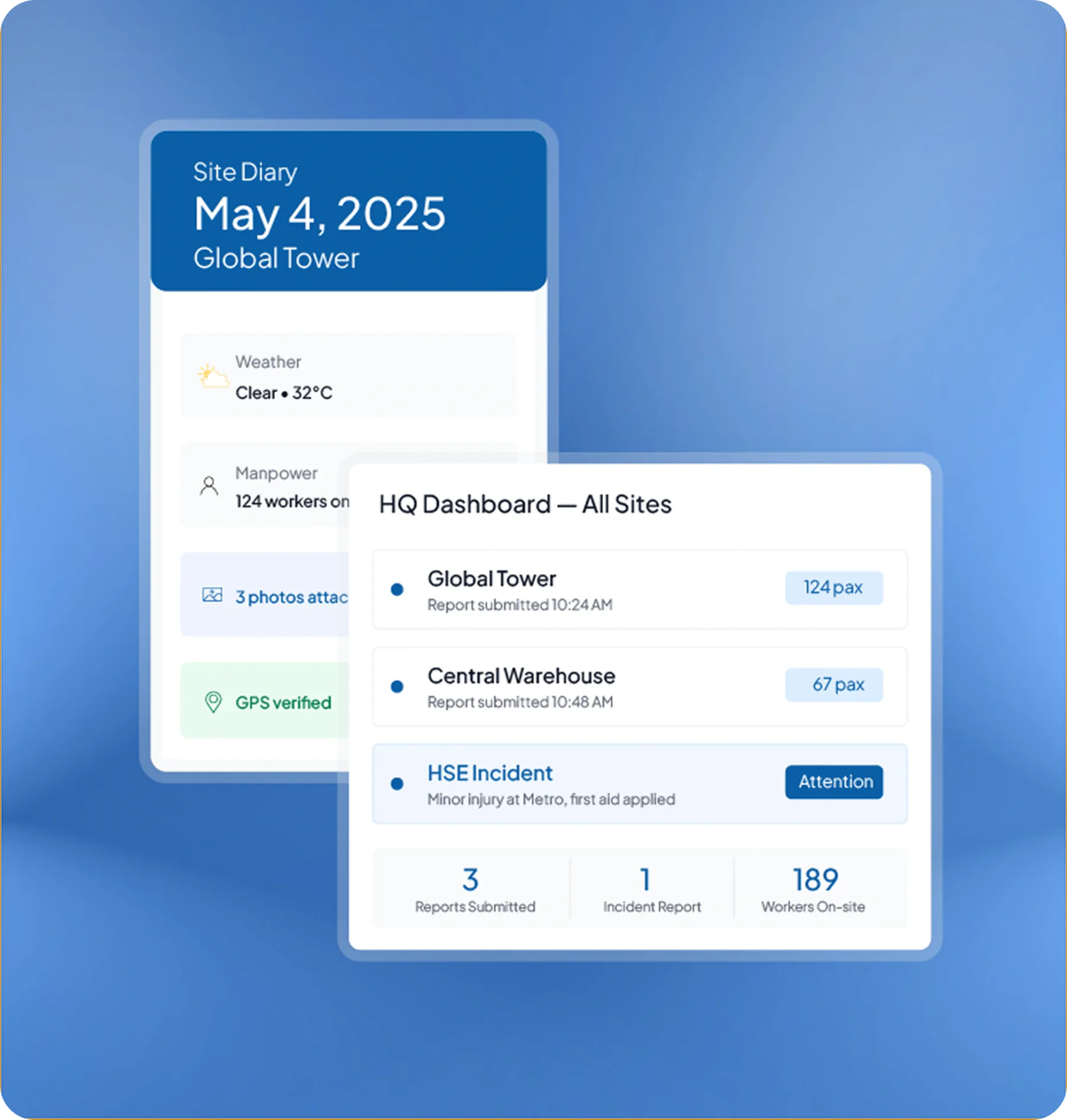 construction software feature page HashMicro for Site Operations & Workforce