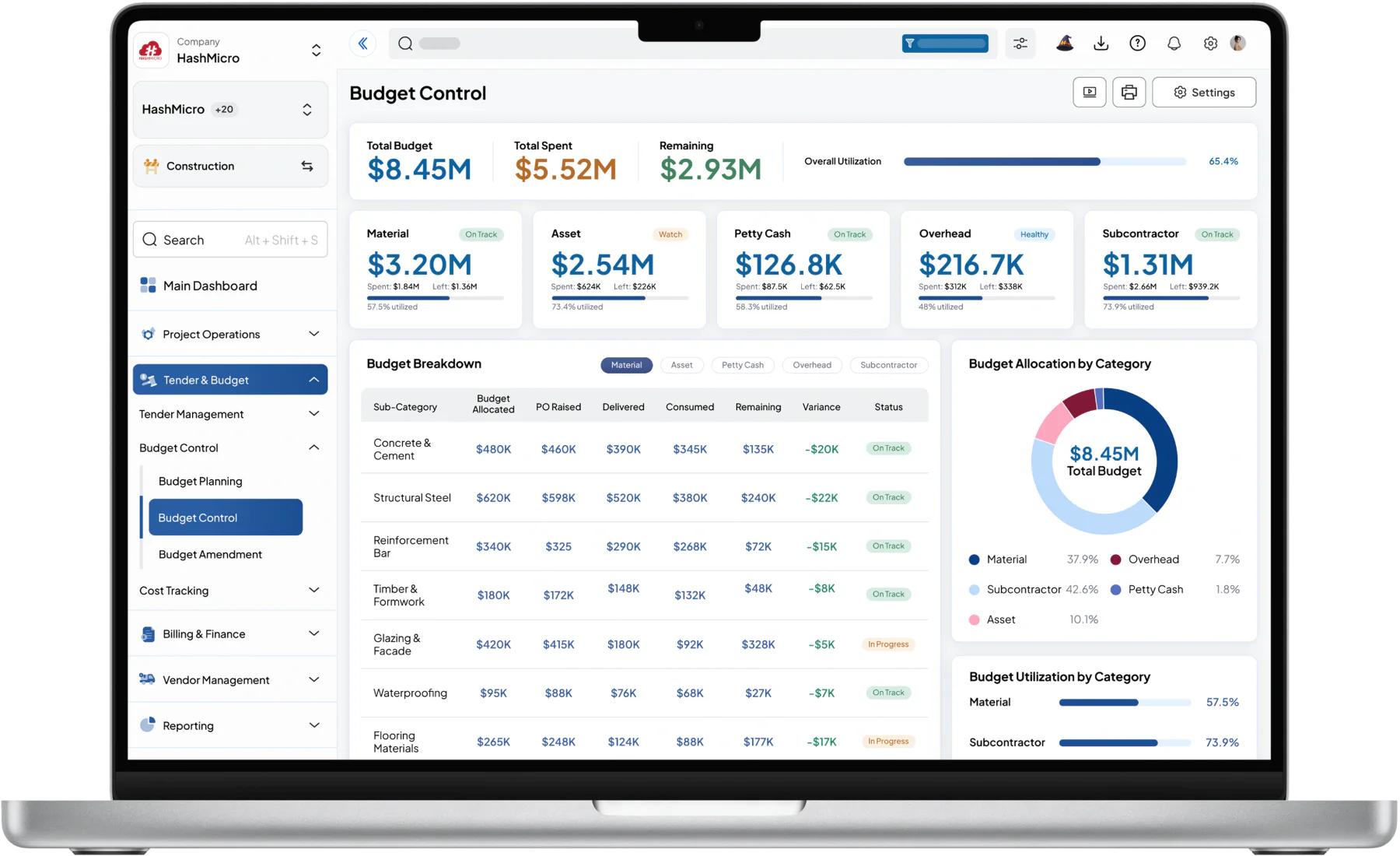 construction dashboard HashMicro for Multi-Category Project Budgeting