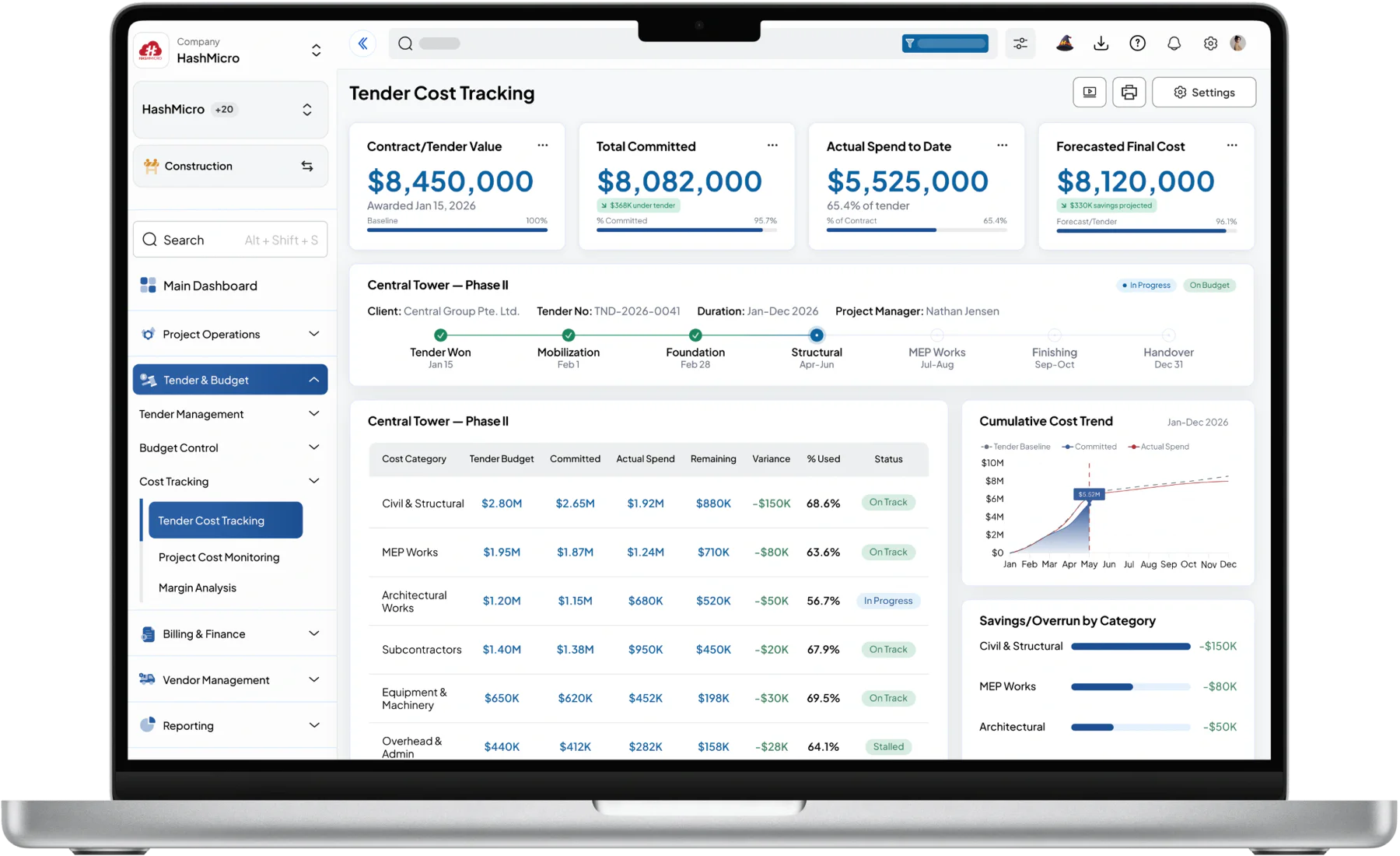 construction dashboard HashMicro for Tender Budget to Realization Tracking
