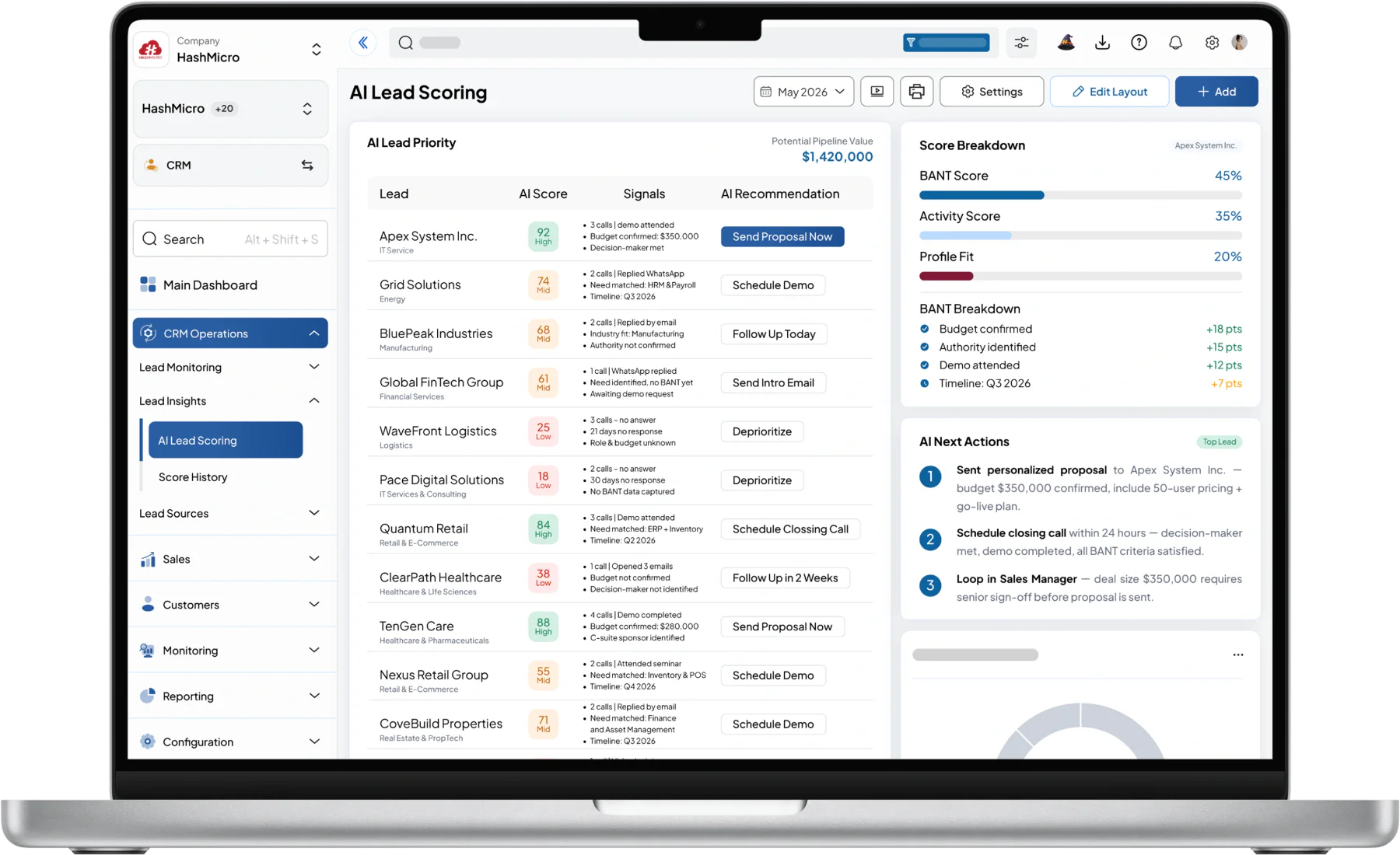 crm dashboard HashMicro for AI Lead Scoring & Recommendation