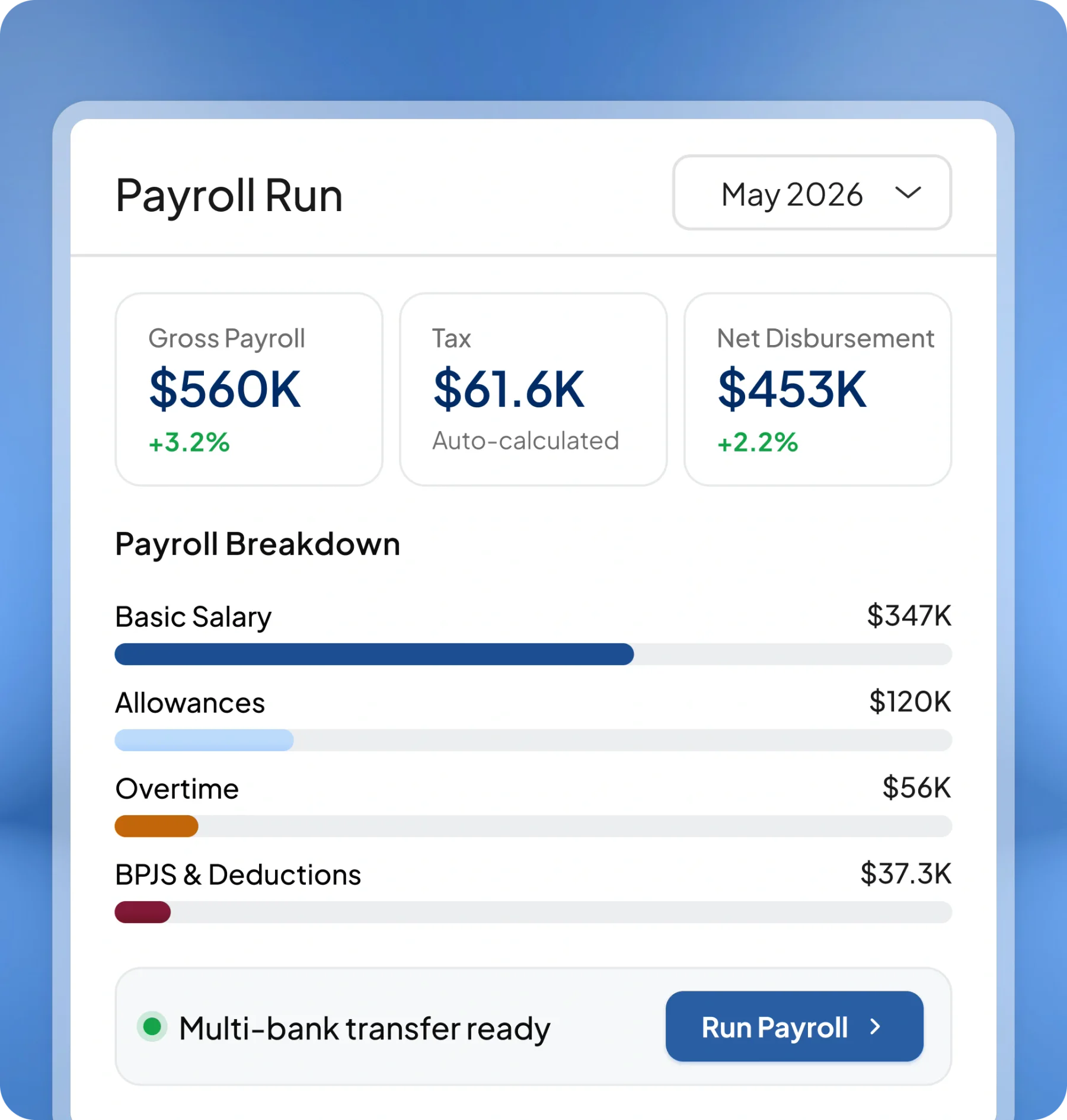 hr essential software feature page HashMicro for Payroll & Localization