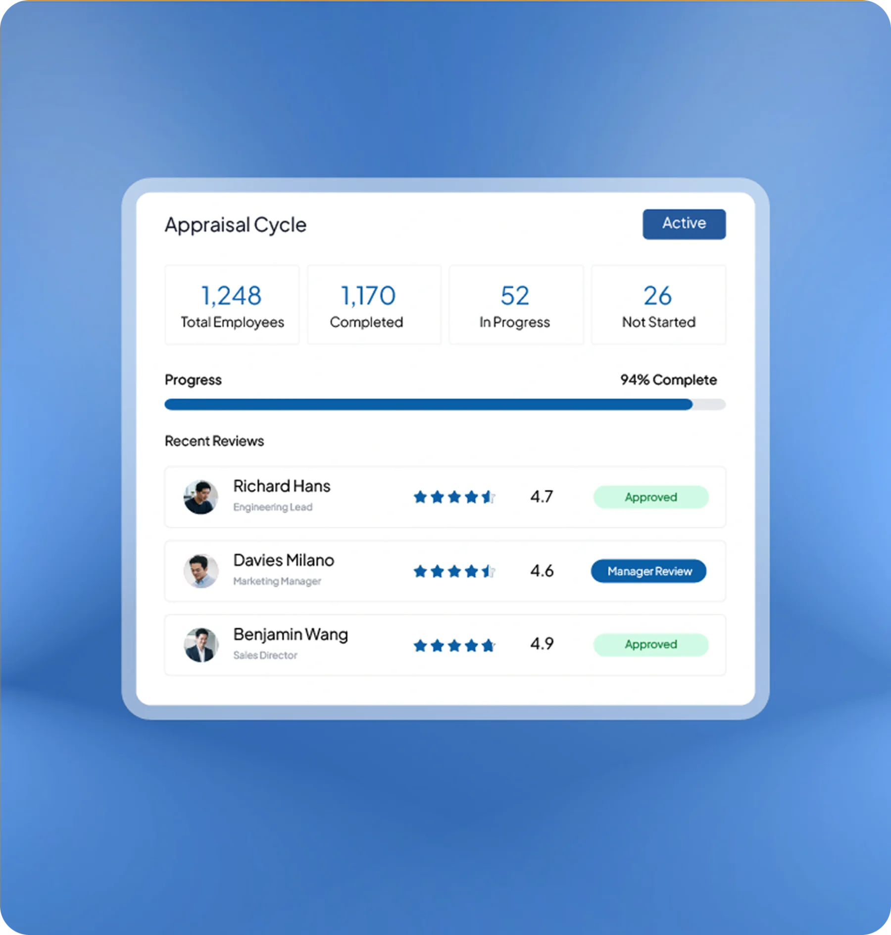 hr talent software feature page HashMicro for Performance Cycles & Reviews