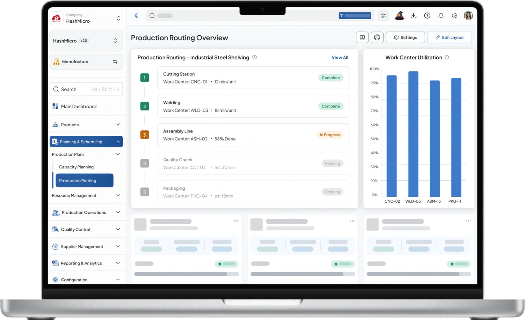 manufacture dashboard HashMicro for By-Product & Scrap Management
