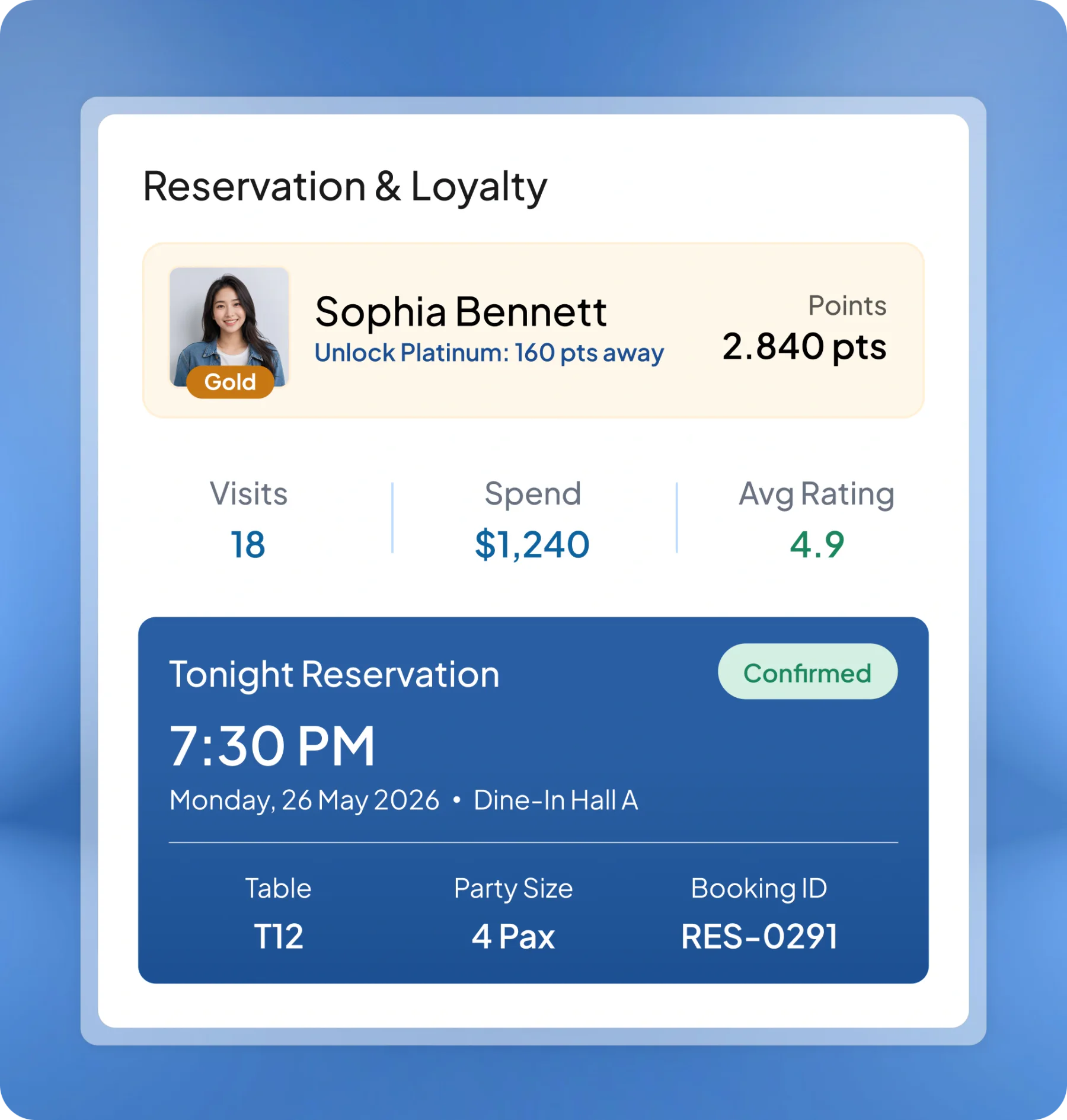 pos f&b software feature page HashMicro for Customer Experience & Loyalty
