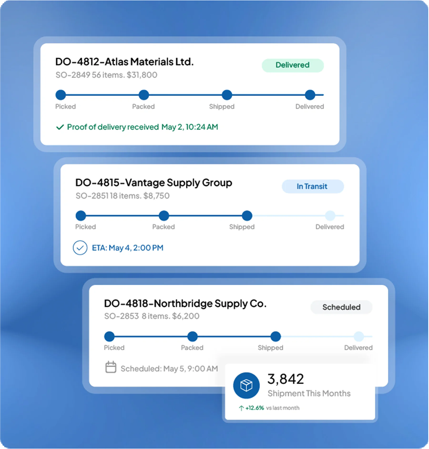 sales software feature page HashMicro for Delivery & Fulfillment