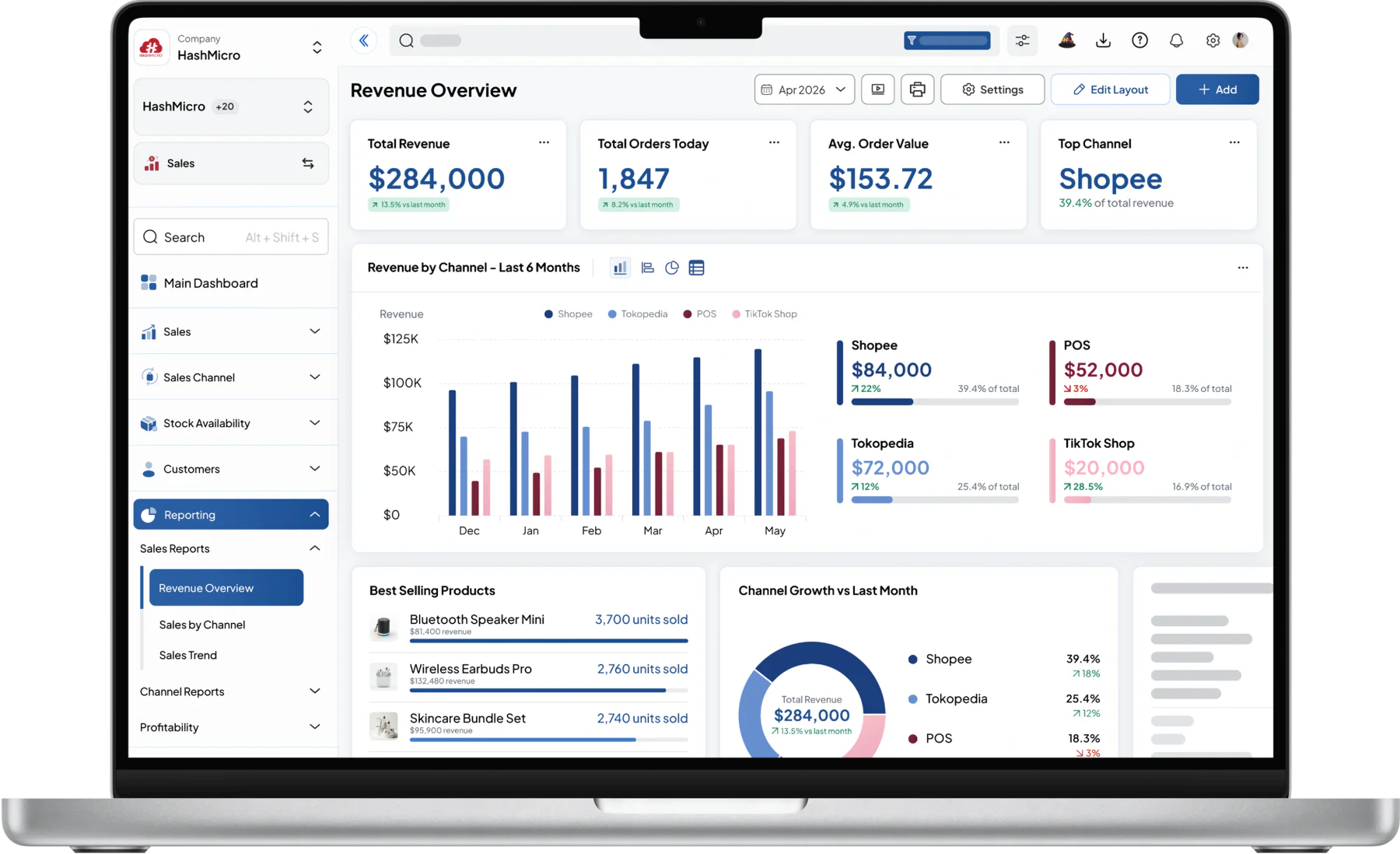 sales dashboard HashMicro for Unified Revenue Reporting