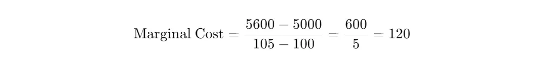 marginal cost formula example