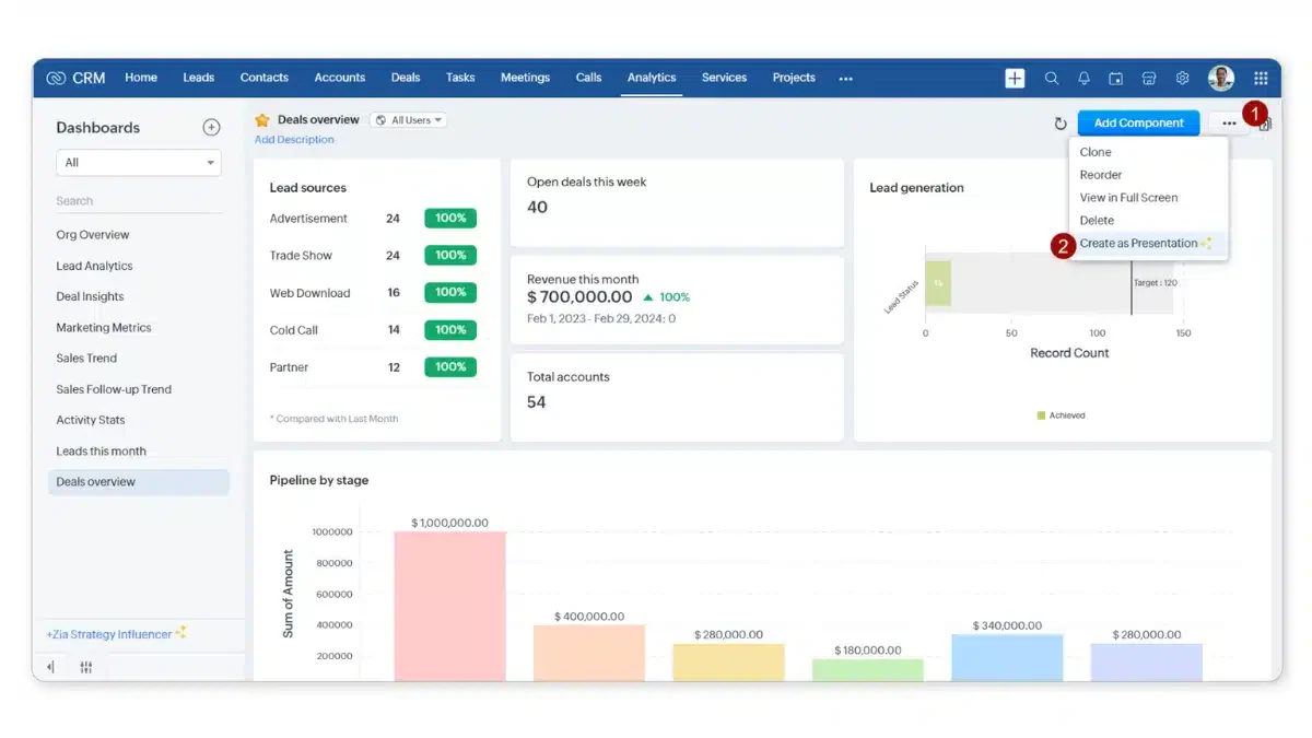 Zoho CRM