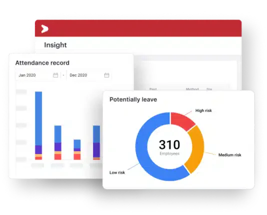 tampilan dashboard mekari talenta