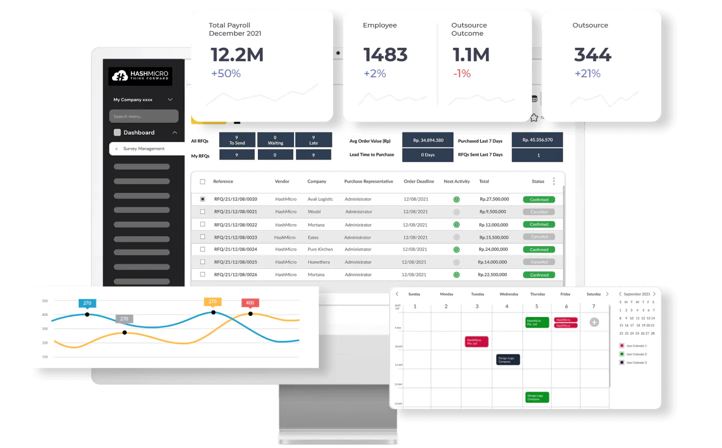 dashboard software manufaktur 