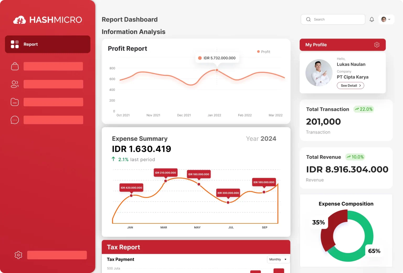 software akuntansi hashmicro