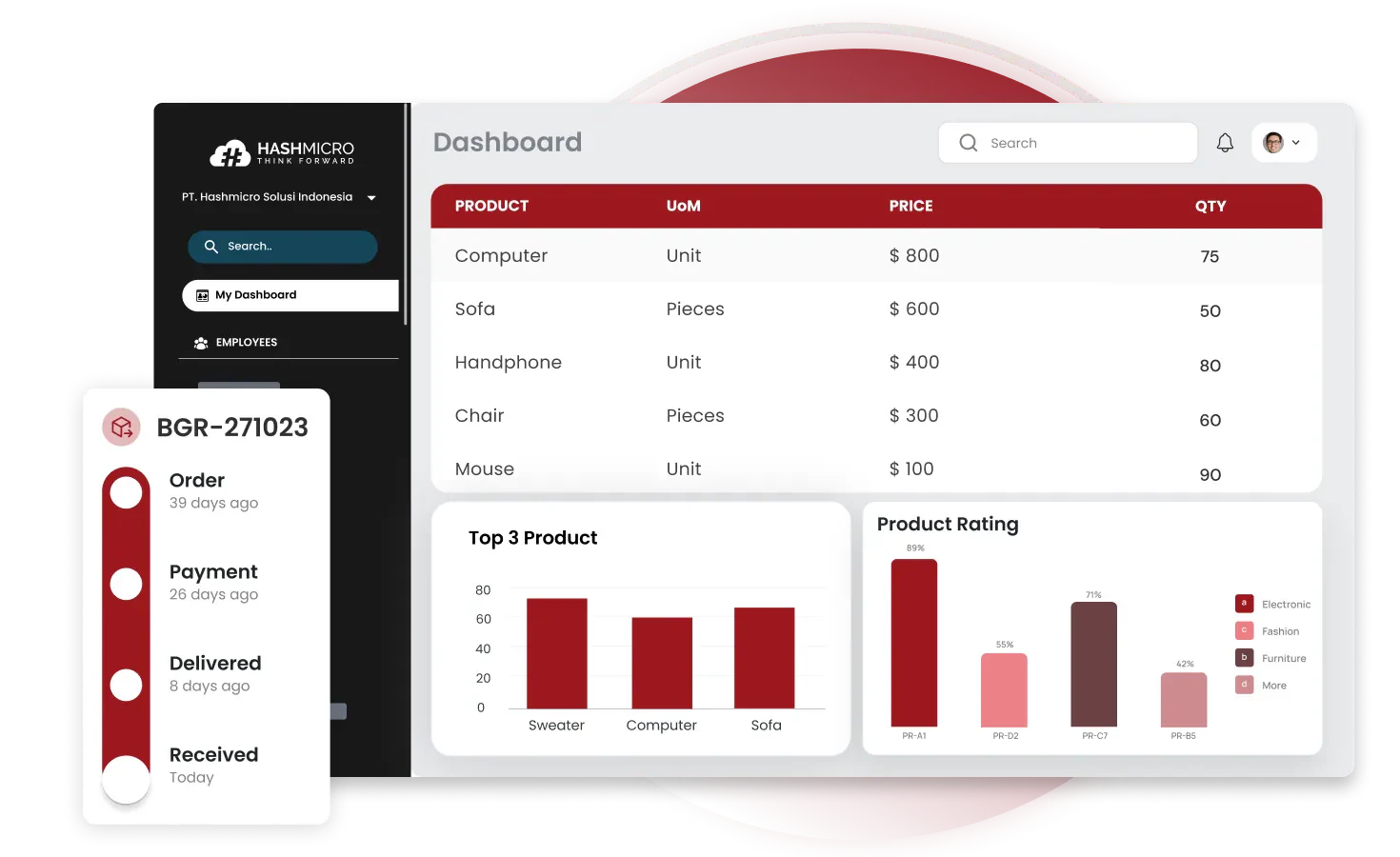 blog 17b45357dca1 hashmicro procurement system as a comprehensive solution for your business