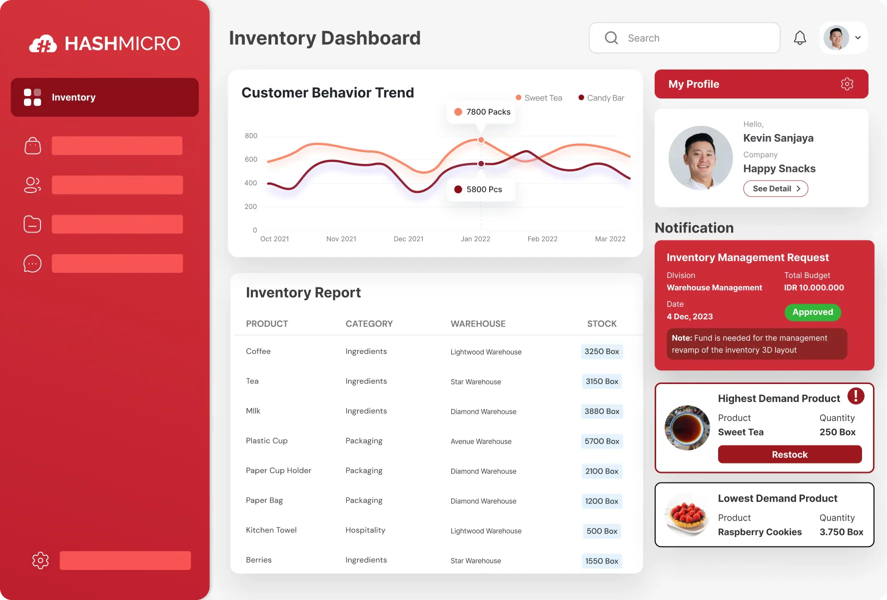 Leverage Your Supply Chain Management with HashMicro AI Supply Chain Software 