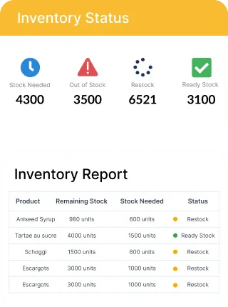 vendor managed inventory
