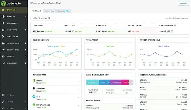 Tradegecko wholesale distribution software