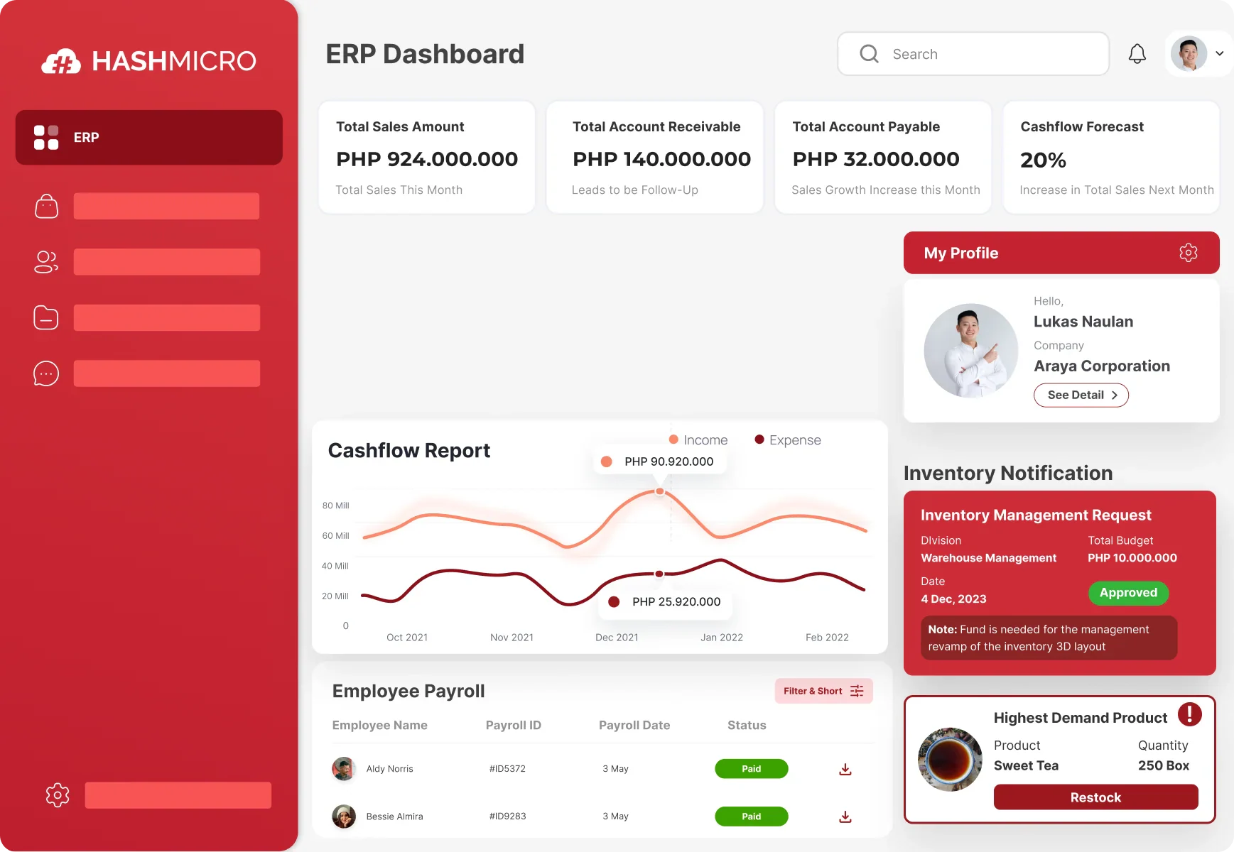 HashMicro