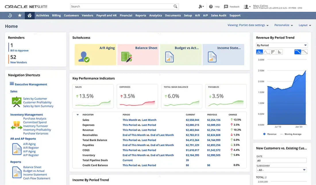 netsuite erp