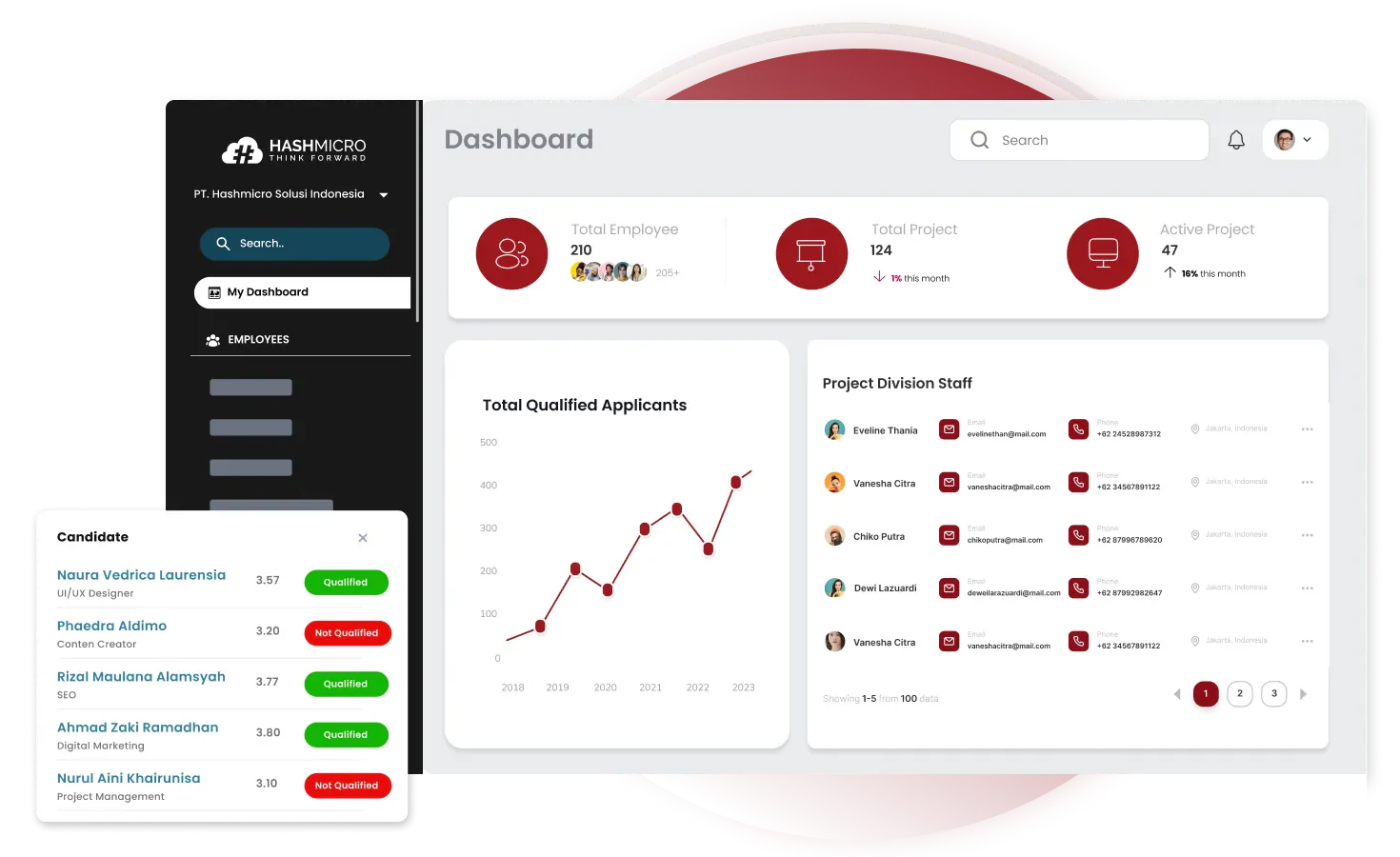 aplikasi hrd hashmicro