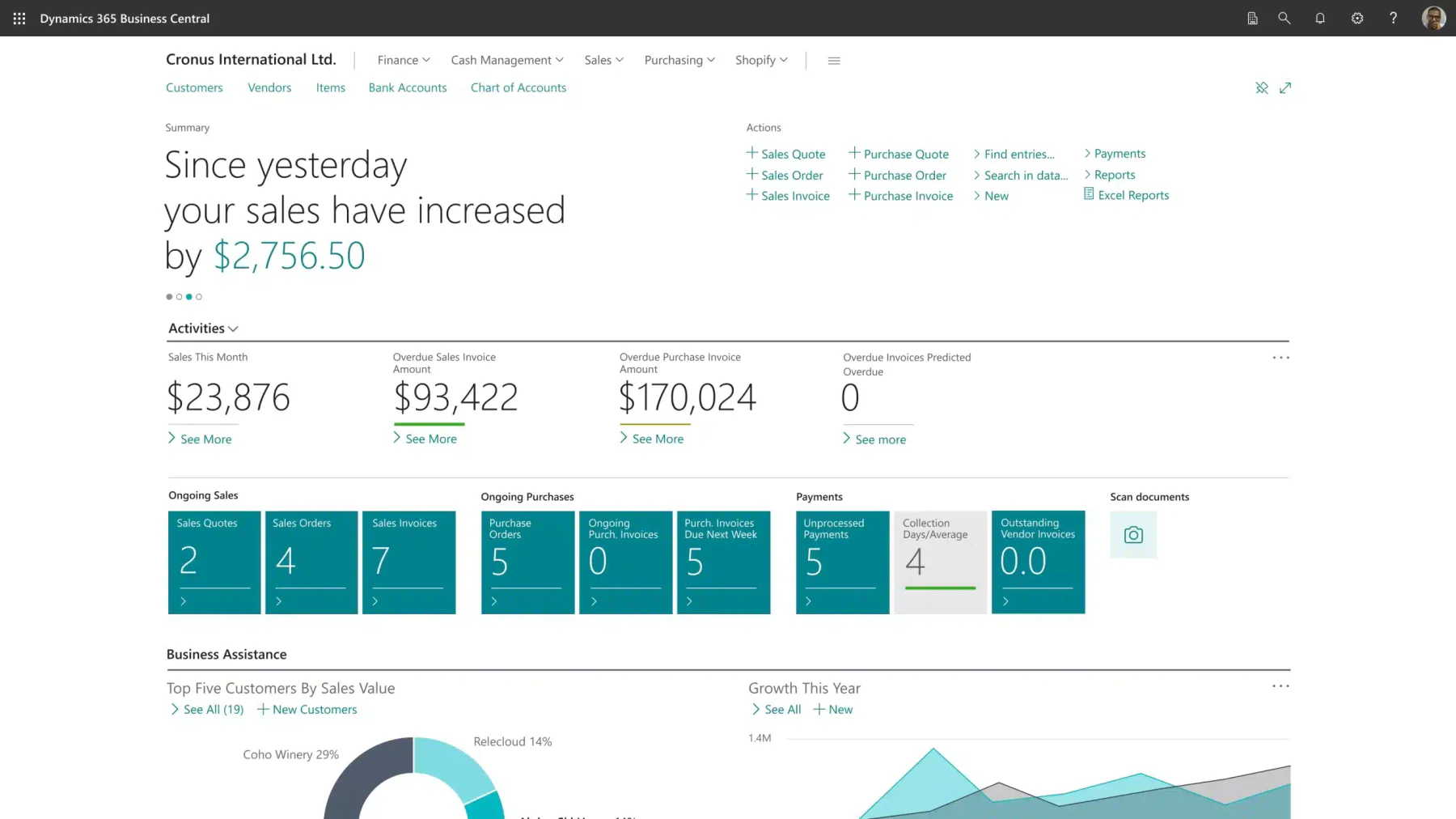 Financial Workflow Automation