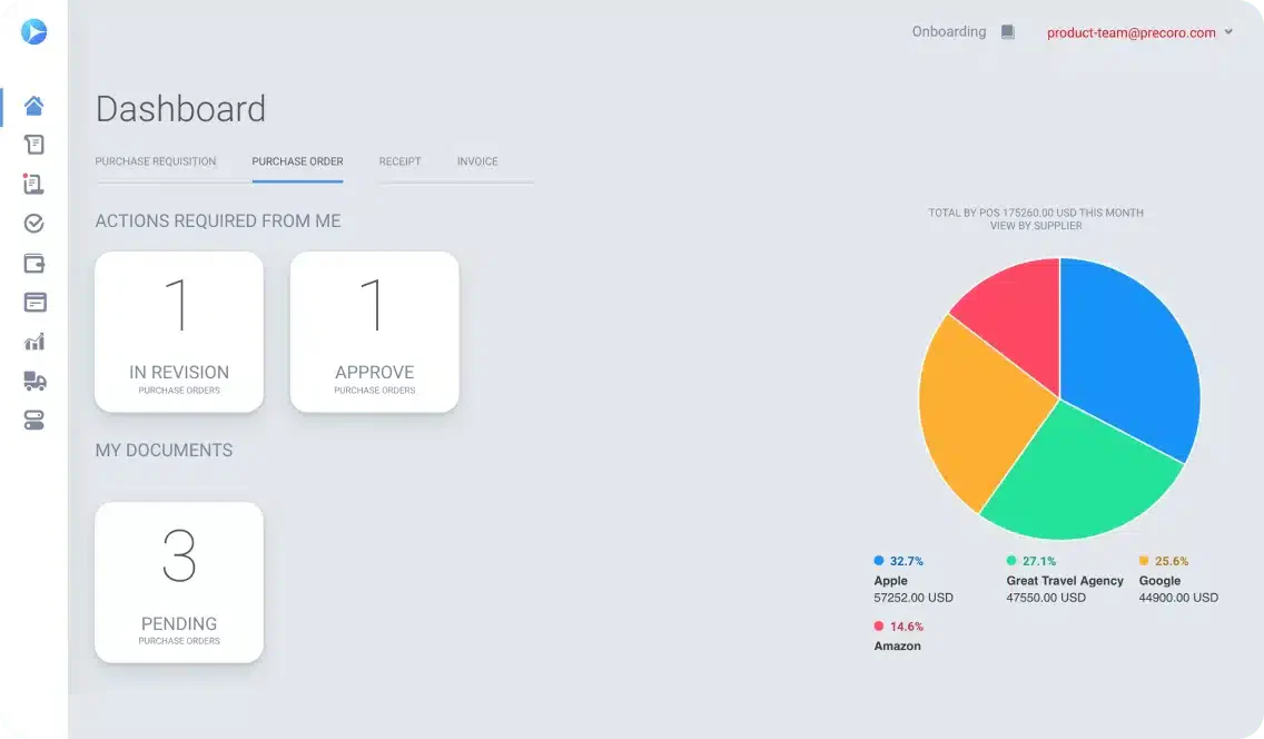 purchase order software precoro