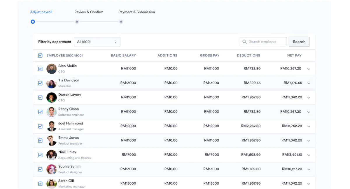 Swingvy Payroll software Malaysia
