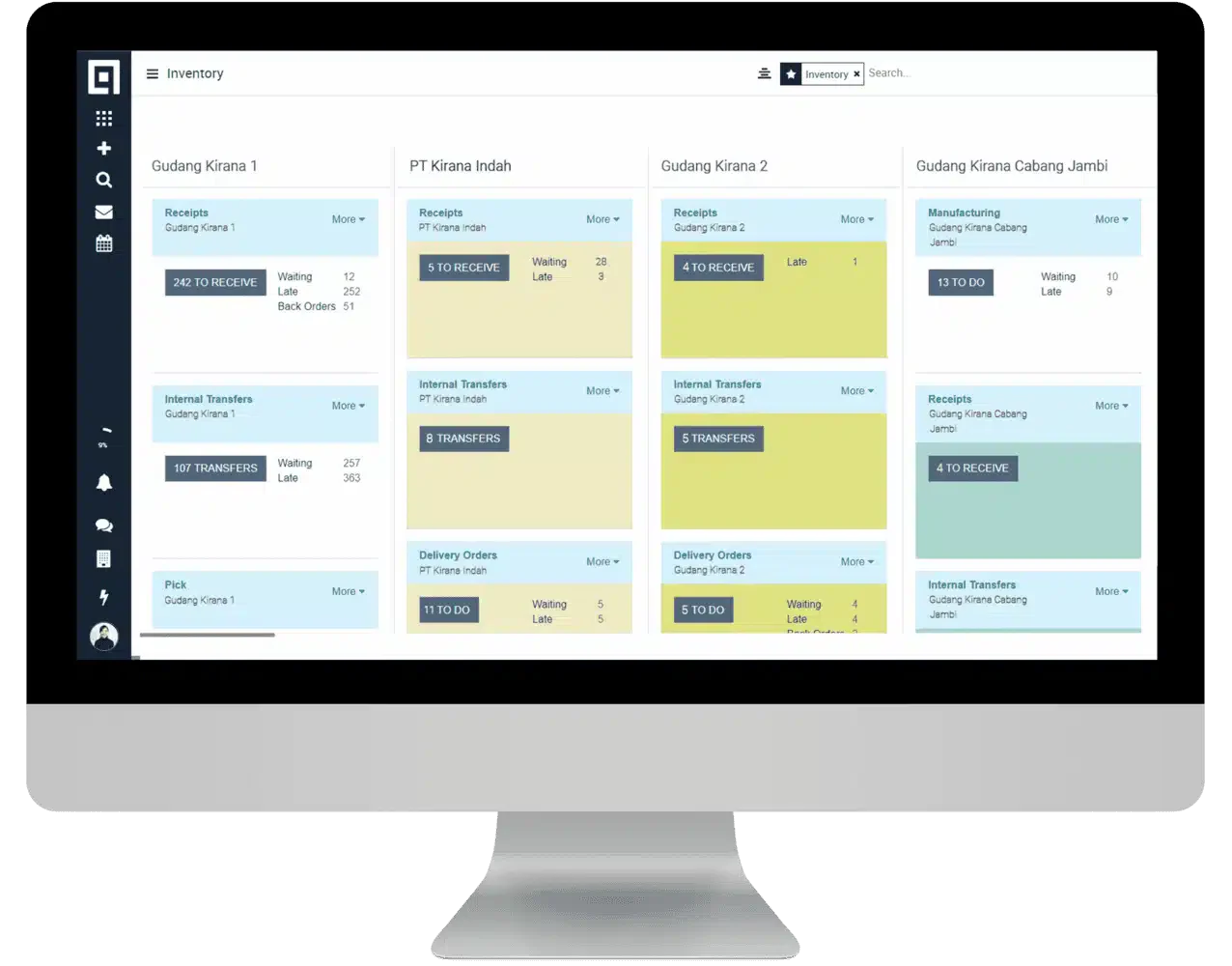 stock inventory management software