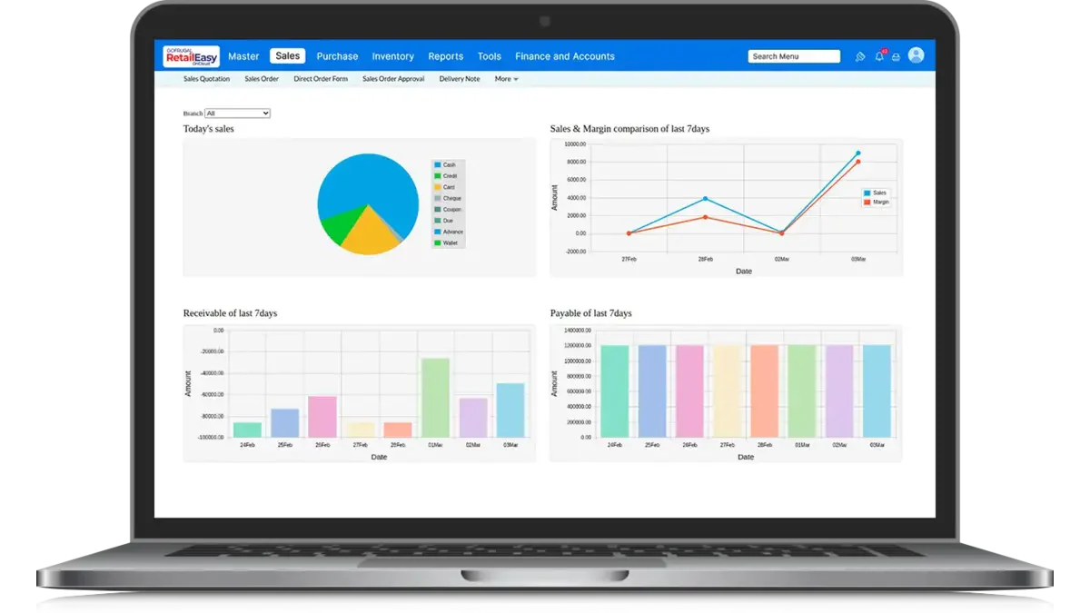 Cloud POS System Gofrugal RetailEasy