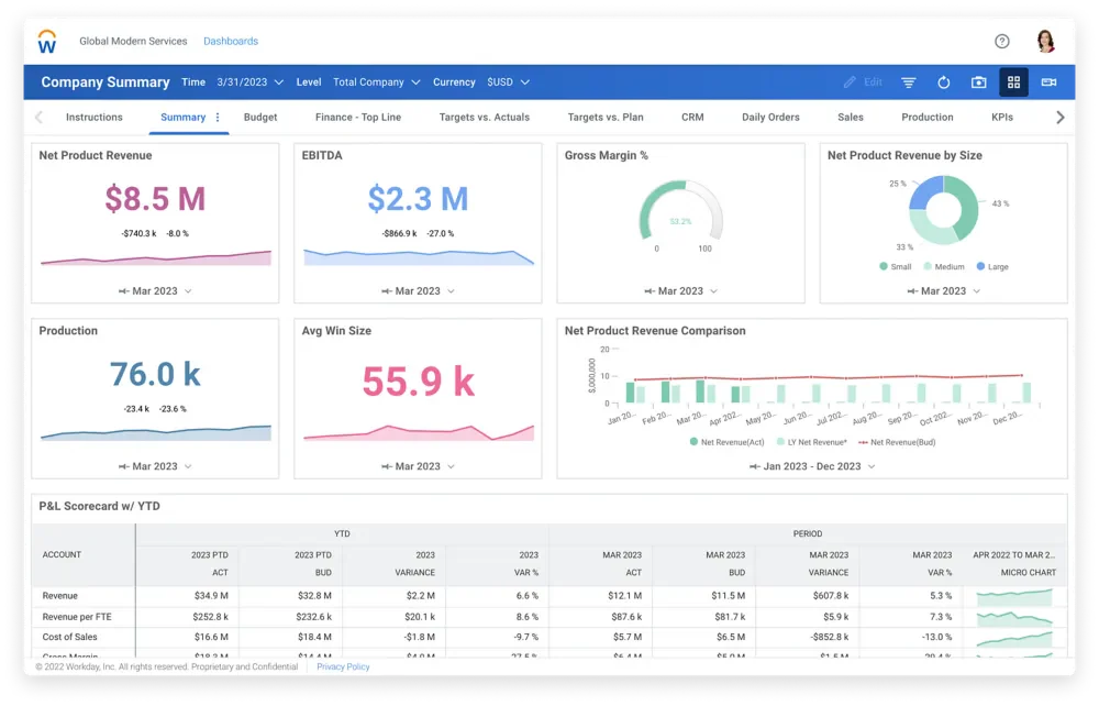 workday hcm