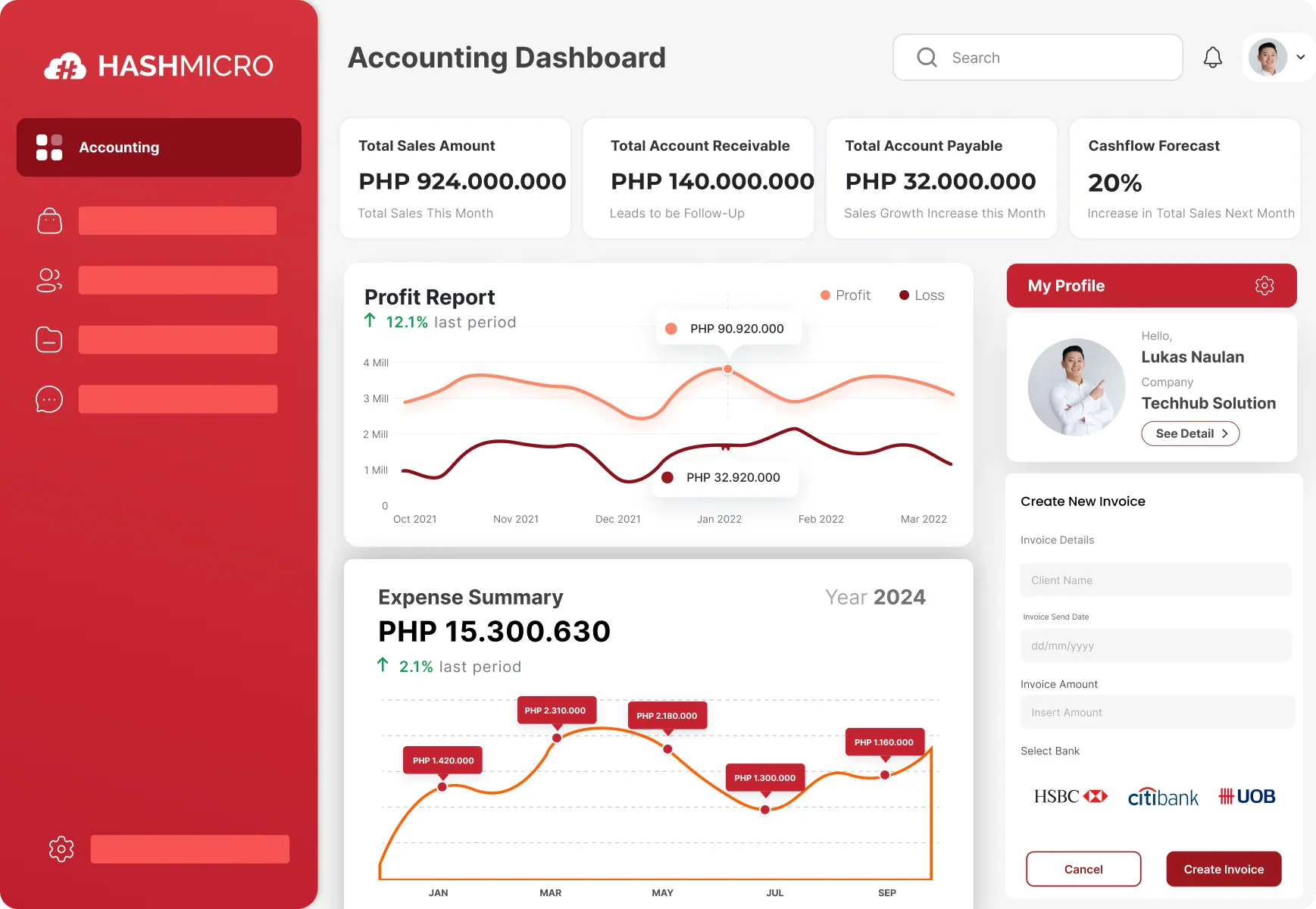 Optimize Your Financial Management with HashMicro's Solution