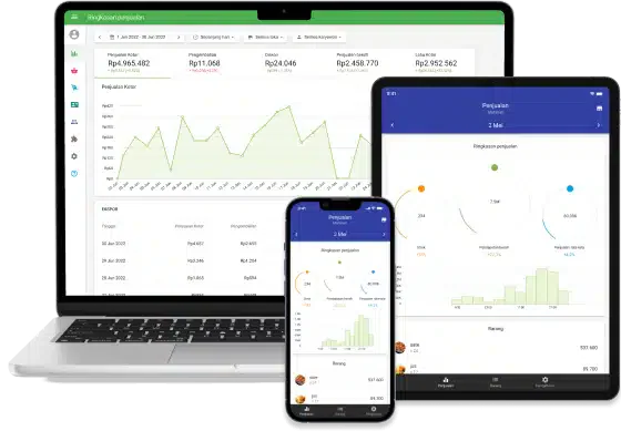 POS Loyverse