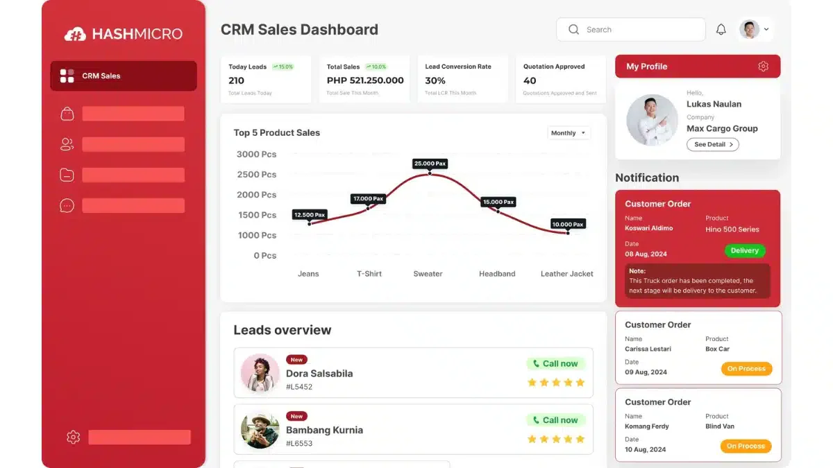 HashMicro CRM Software