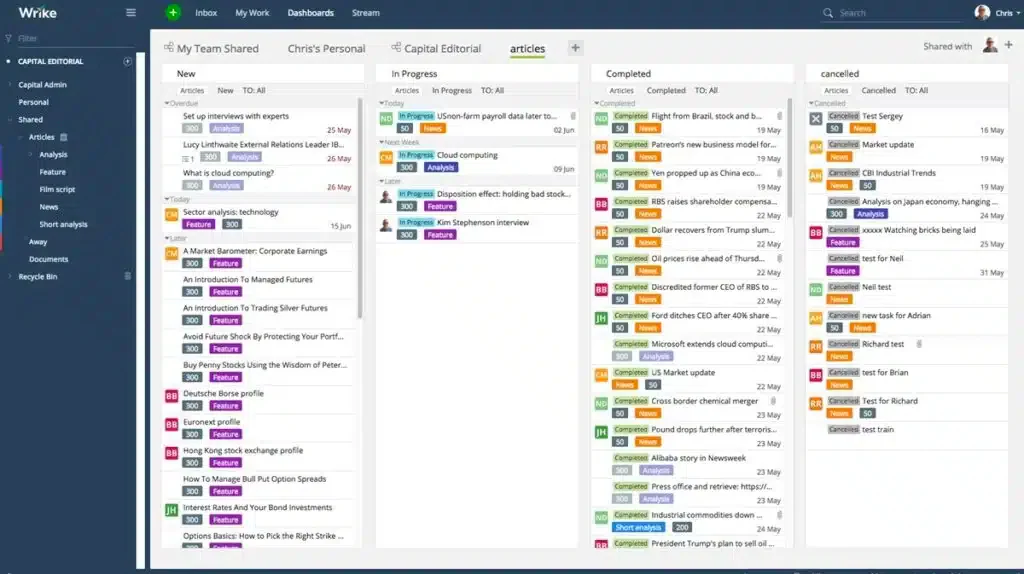 tampilan dashboard dan fitur aplikasi wrike