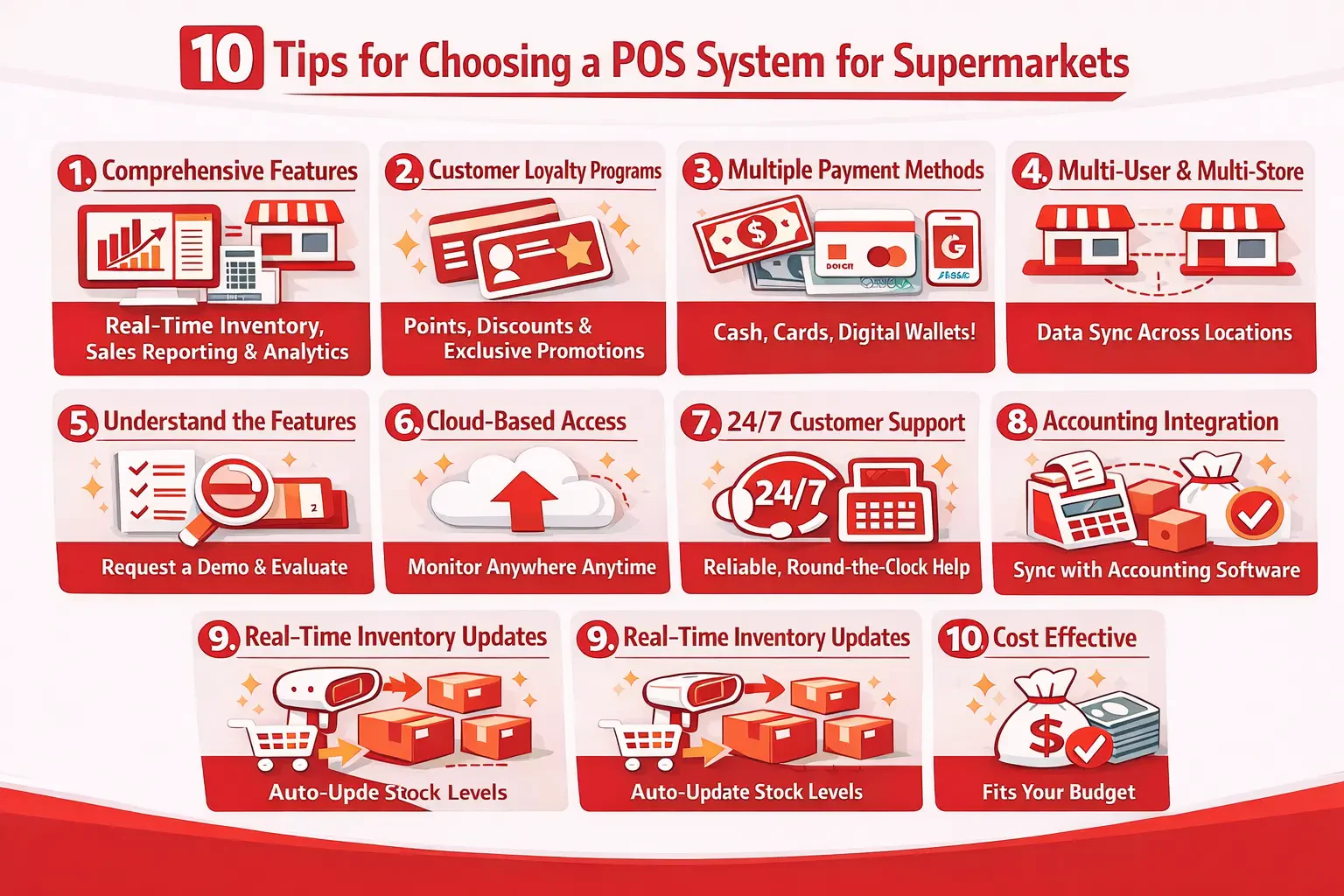 10 Tips to Choose the Right Supermarket POS System for Your Business illustration