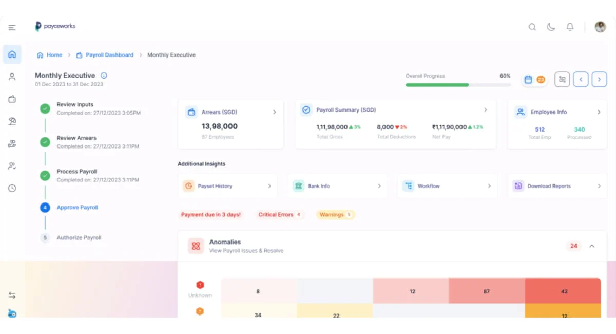 Ramco Paycework erp Payroll software Malaysia