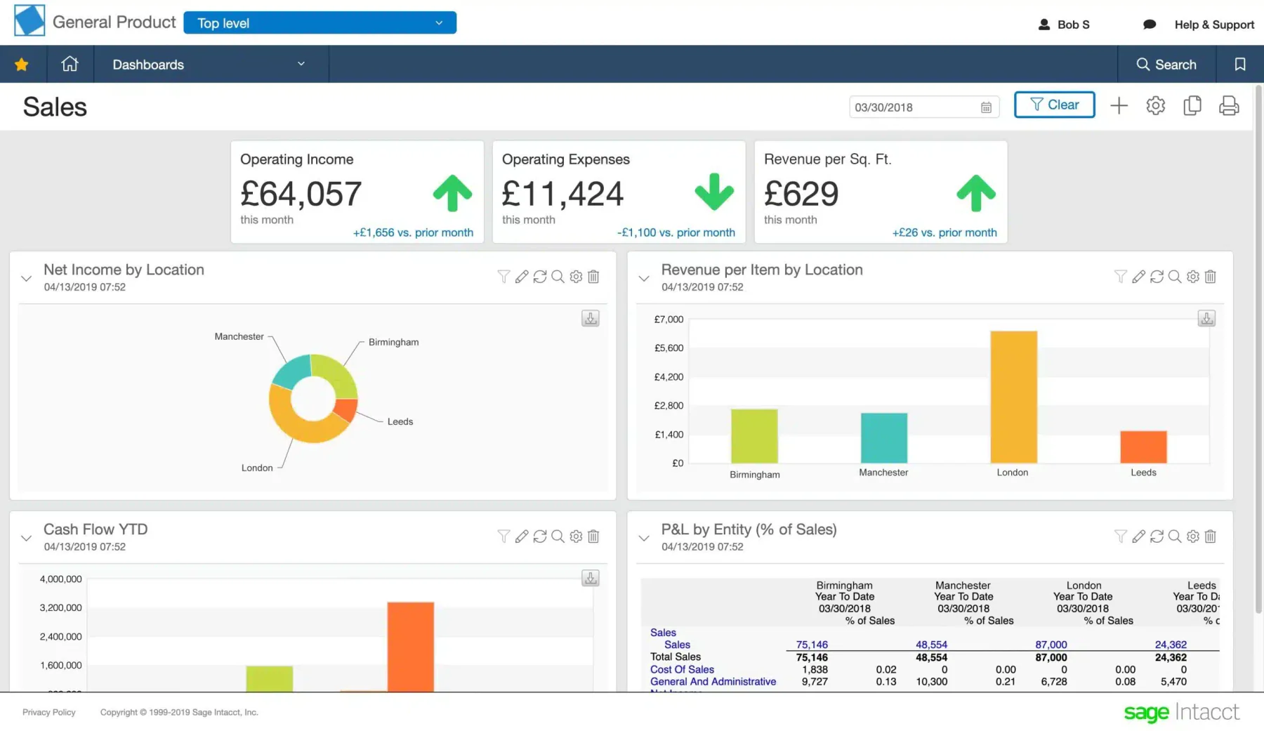 Finance Management Tools by Sage Intacct