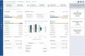 accounts receivable software