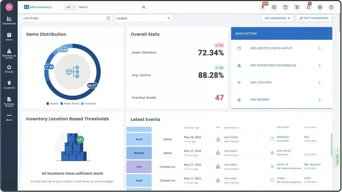 EZOffice EAM System