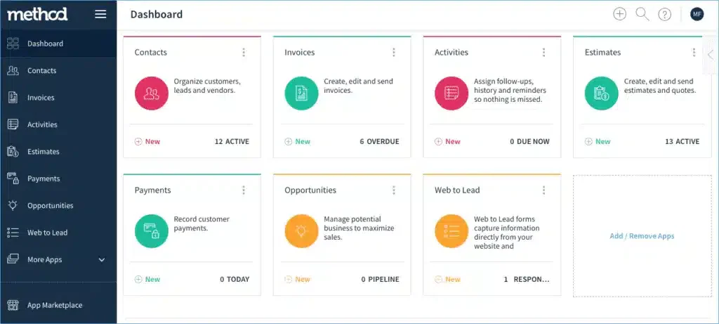 Method wholesale distribution management system
