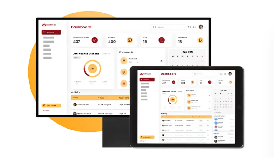 Pertajam Hasil Analisis SDM Anda dengan Software HR HashMicro