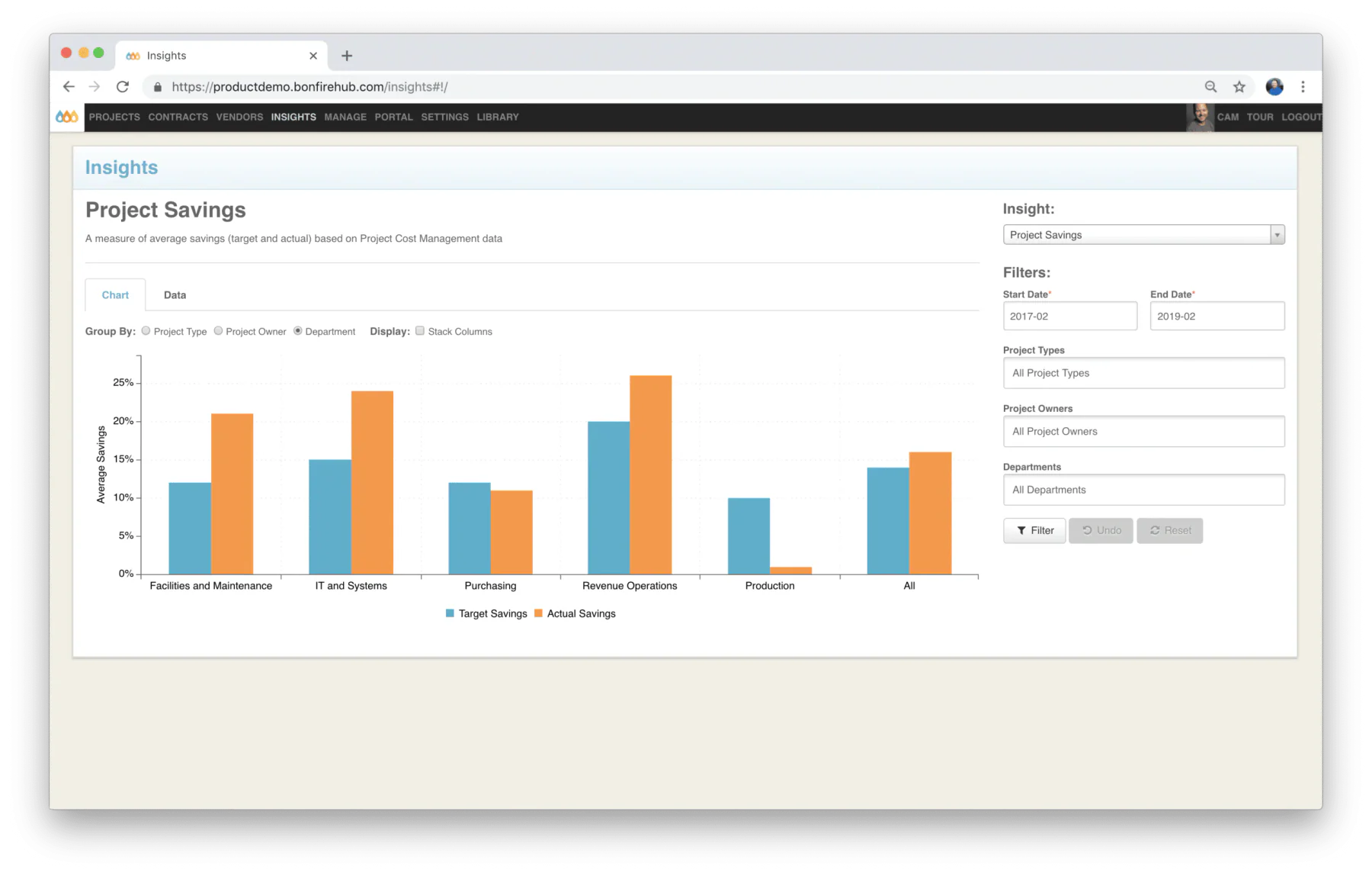 software e-procurement