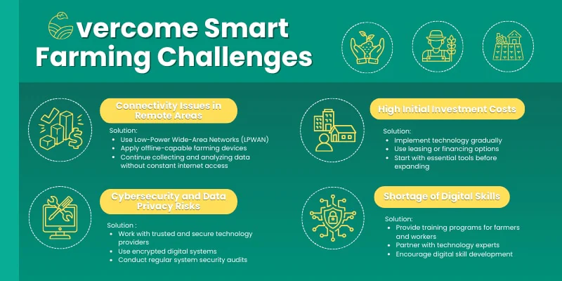 blog 622a6cd58051 green and yellow modern finance infographic 800 x 400 px 2