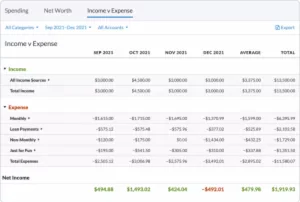 YNAB financial software