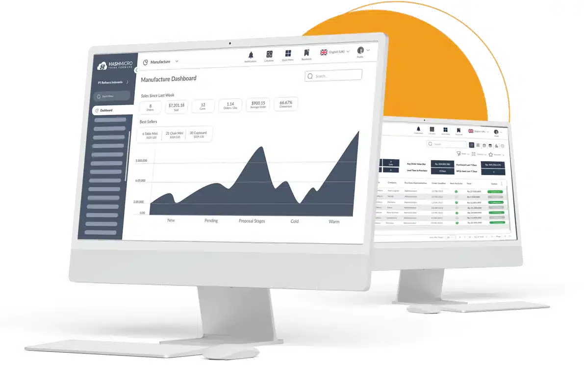 Simplify Capacity Planning with HashMicro’s Manufacturing Software 