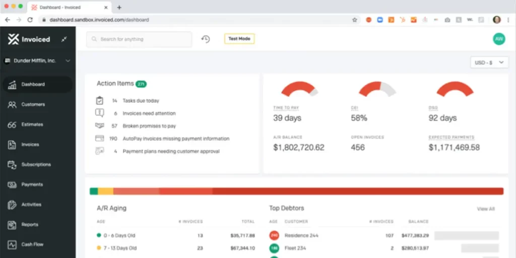 Invoiced accounts receivable automation software