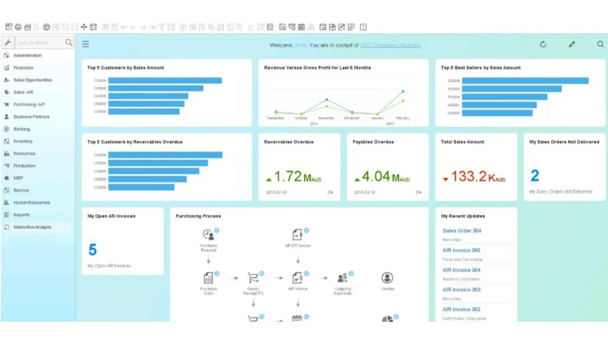 blog 6b9263480e3b sap scm