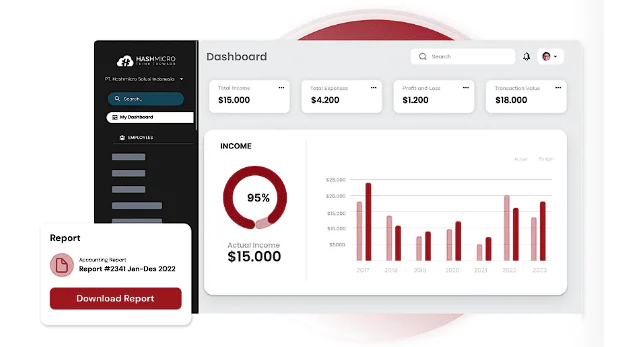 Rolling Forecast HashMicro