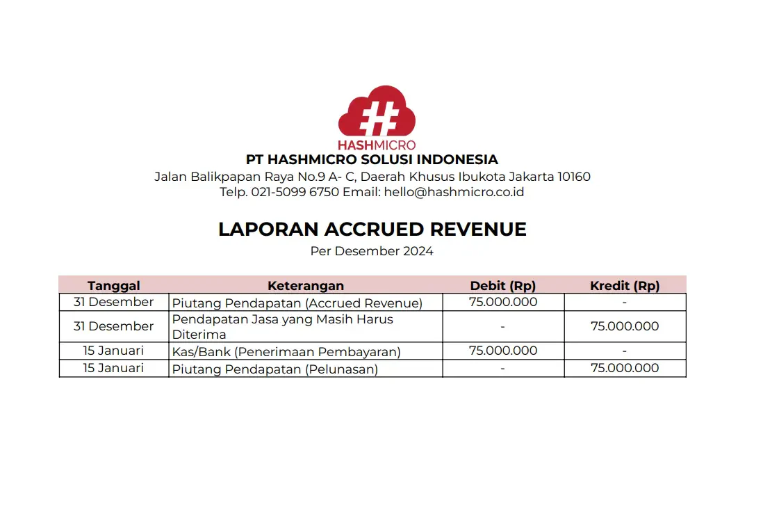 blog 75fb890df904 accrued revenue template hm